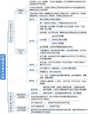 思维导图,一造管理:工程项目管理和分类